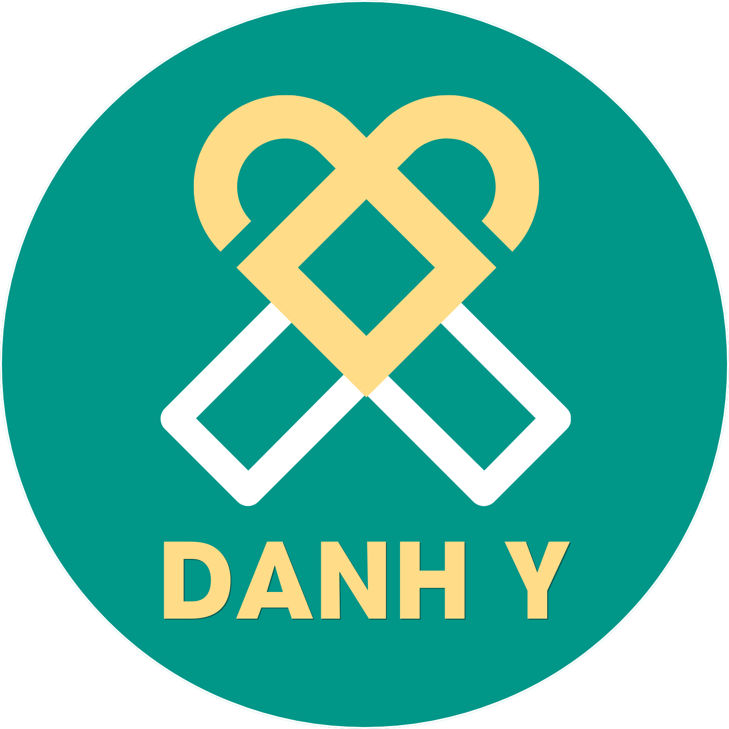 Danh Y